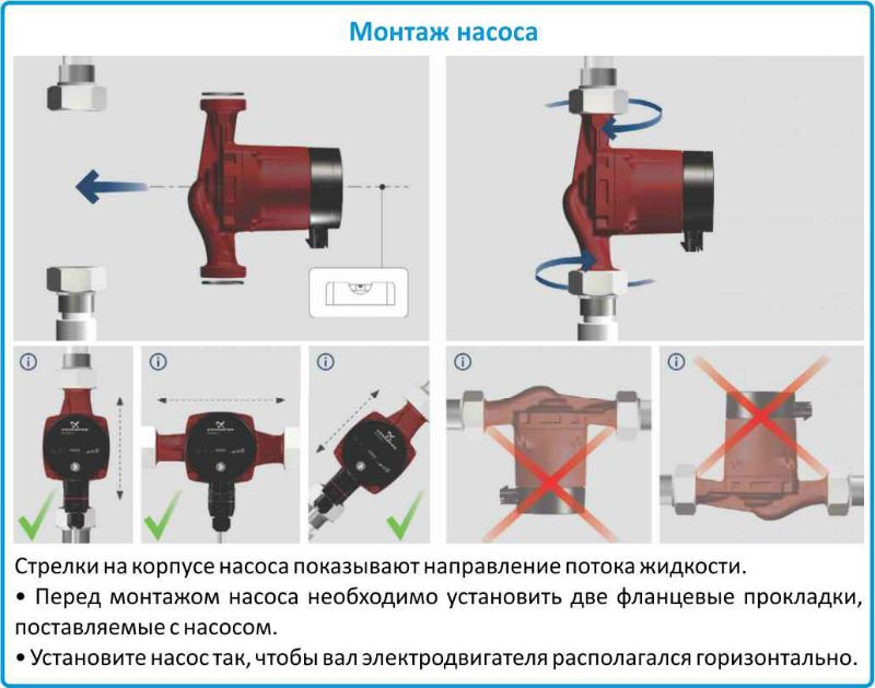 насос Alpha2 L 32/60 цена в Красноярске