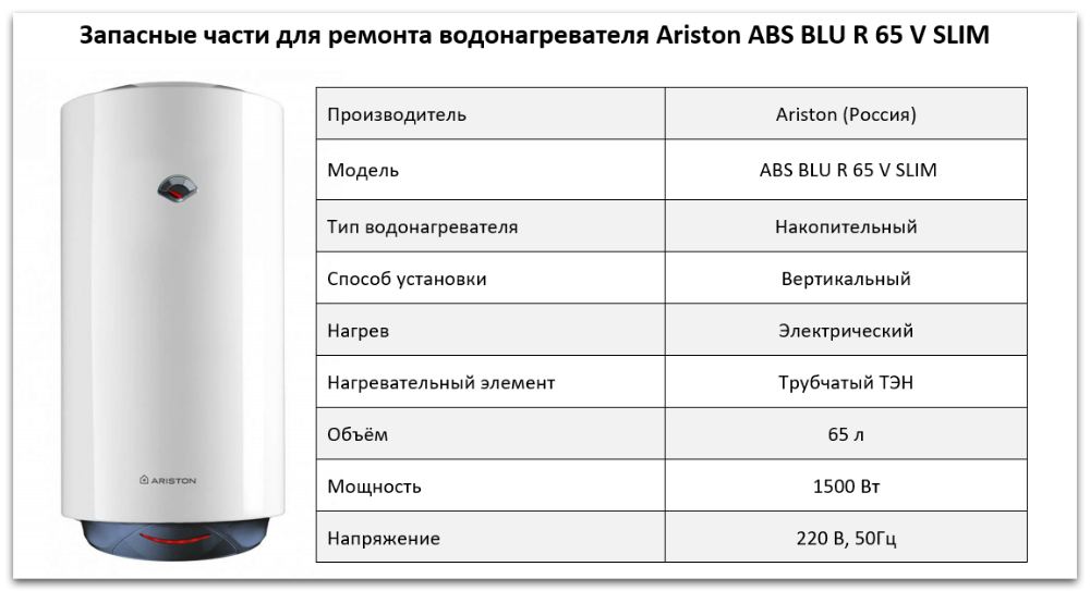 Купить запчасти Ariston ABS BLU R 65 V SLIM в Красноярске