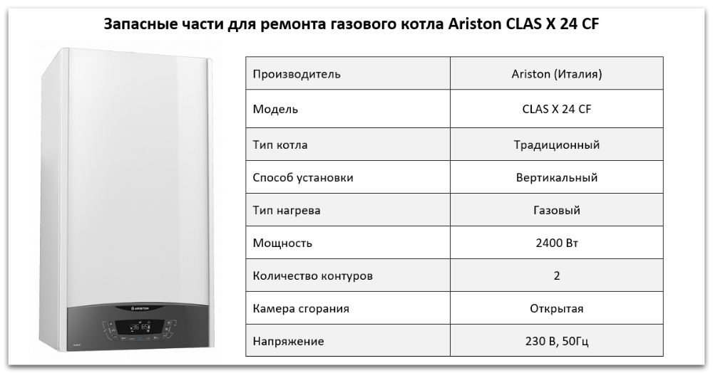 Купить запчасти Ariston CLAS X 24 CF в Красноярске