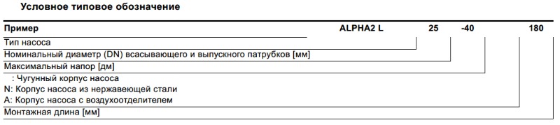 Grundfos Alpha2 L 32/60 180 купить в Красноярске