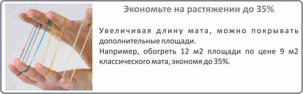 теплый пол Electrolux EMSM 2 150 1 в Челябинске